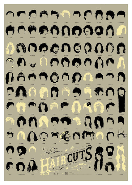 Haircuts Of Popular Music Mus 187