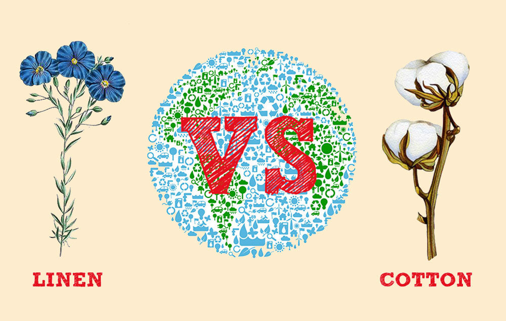 Earth Day: Linen vs Cotton Fabric - Wholesome Linen Blog
