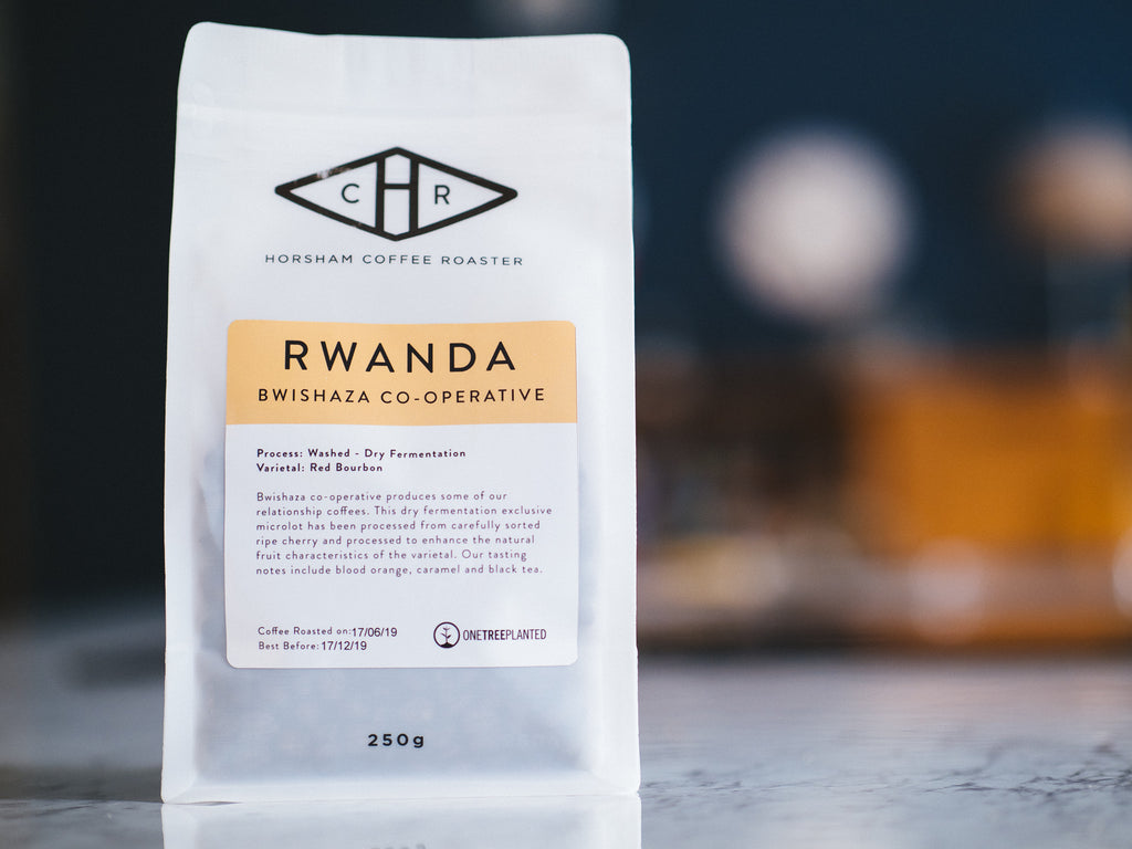 Ground Coffee - Buying advice