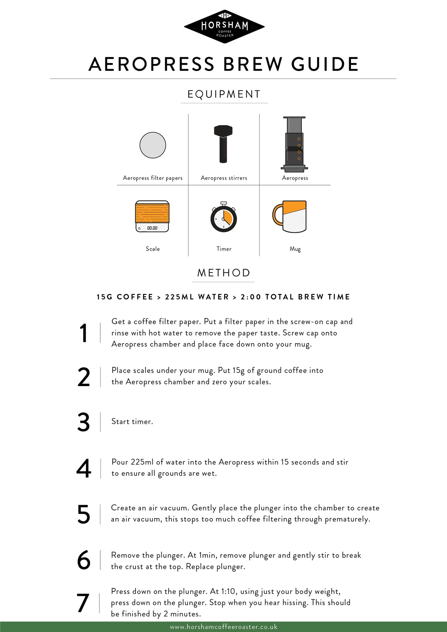 3 Reasons Why You Need a Coffee Scale - Coffee Brew Guides