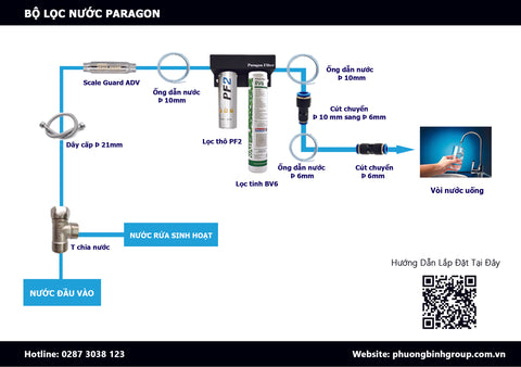 Sơ đồ lắp đặt bộ lọc nước Paragon ADV + PF2 + BV6