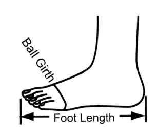 how to measure your feet