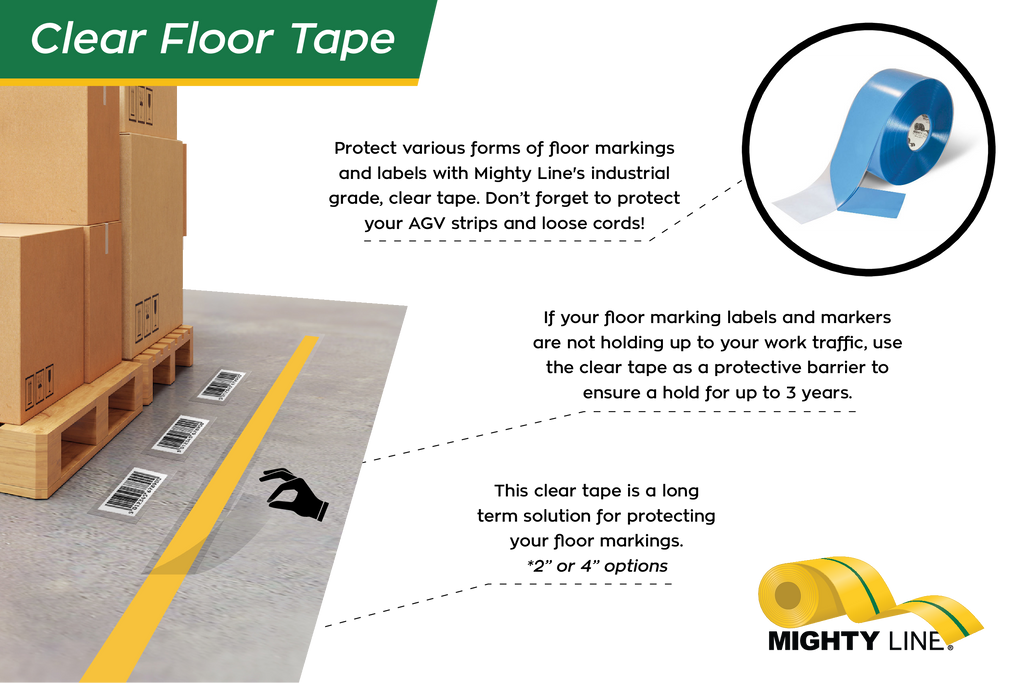 Mighty Line Clear Floor Tape