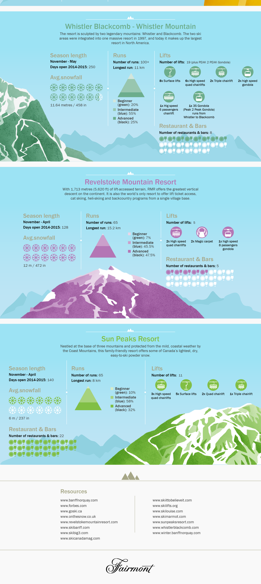 Rockies infographic by Fairmont Hotels & Resorts | Canalien & Co. | Canada | Travel | Clothing