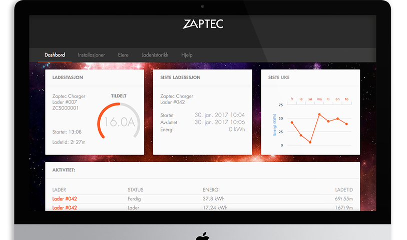 Webportal Zaptec