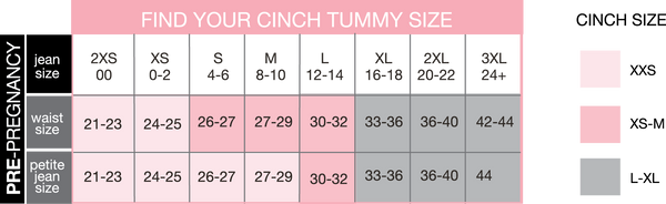 Cinch Tummy Wrap and Atlas Wrap Sizing Chart