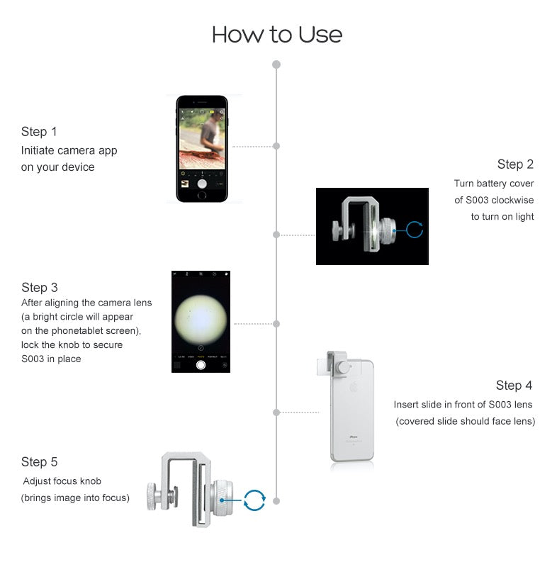 Supereyes S003 Portable Smartphone Biological Microscope for Smart Phones iPhone Samsung Tablets 