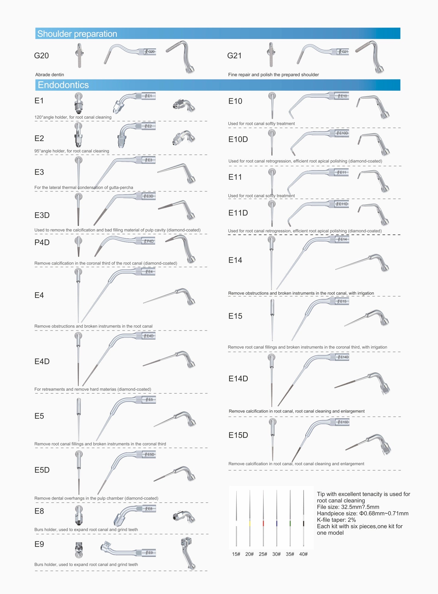 woodpecker scaler cavitron tips