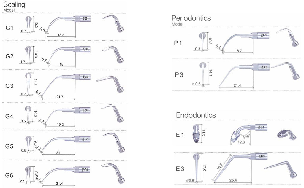 Woodpecker ultrasonic scaler tips distributed by ATOMO Dental