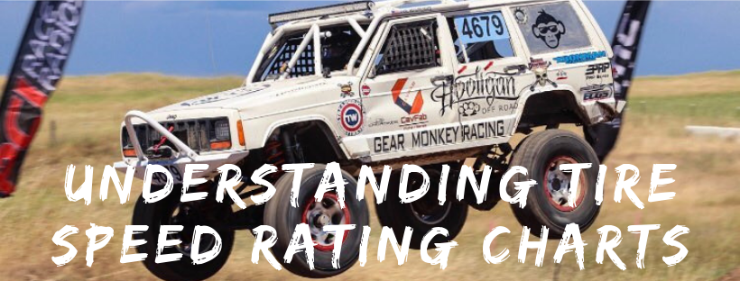 Tire Rack Ratings Chart