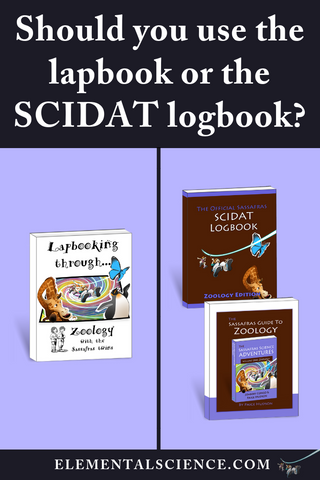 Should you use the SCIDAT logbook or the lapbook