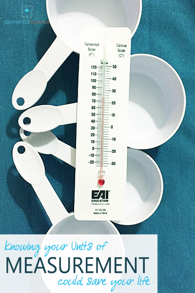 United Scientific Metric Measuring Spoon Set Capacity (English): 1