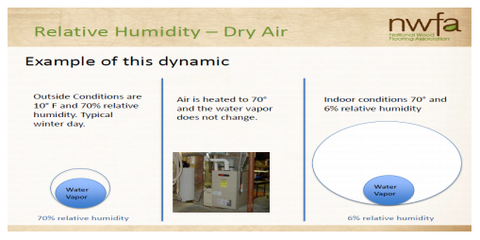 Dry Air and Moisture on hardwood flooring