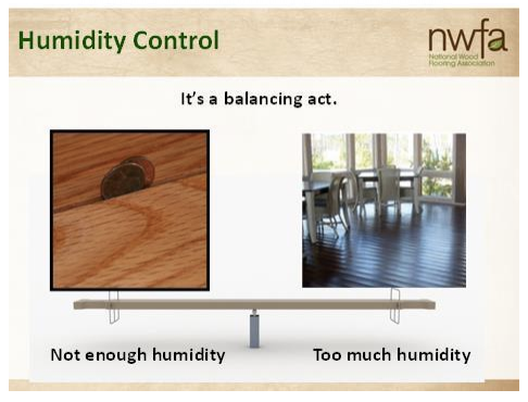 Humidity Control for Hardwood Flooring