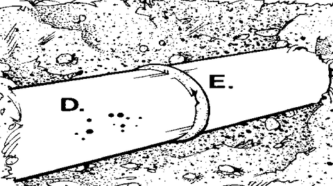 The Basic Working Principle of Dresser Coupling