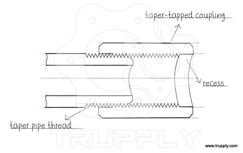 taper tapped and recessed coupling
