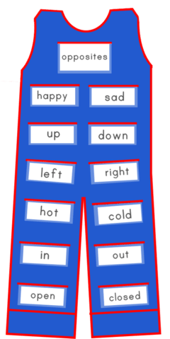 Overall-pocket-chart-activity 1