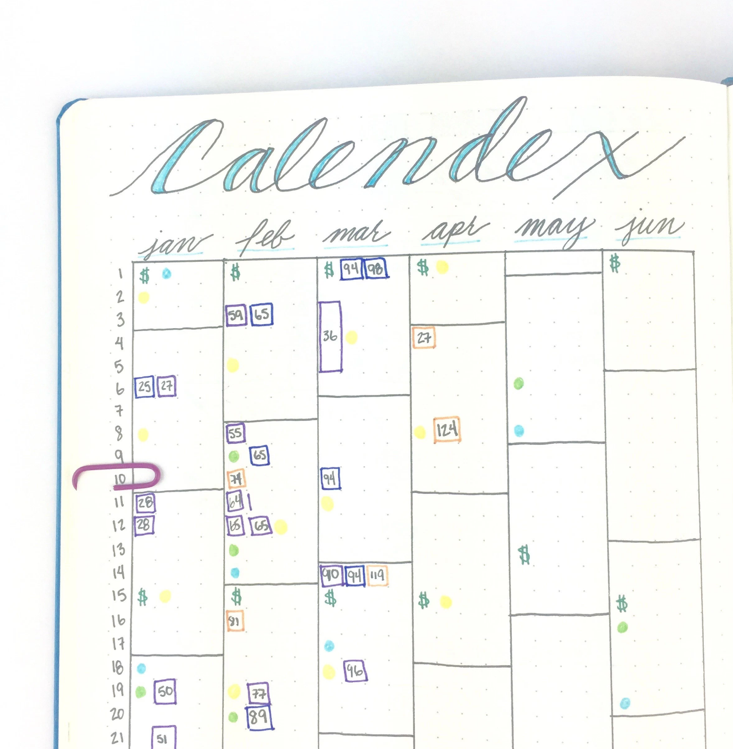 Bullet Journal Calendex Future Log. Photo by @bohoberry