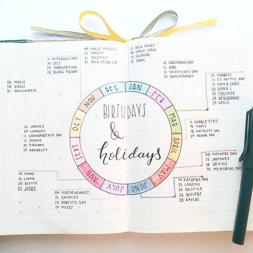 Bullet Journal Future Log by @plannersimplicity