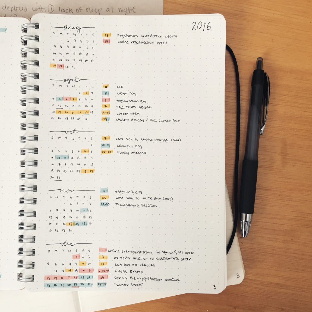 Bullet Journal Future Log by genspen on Tumblr