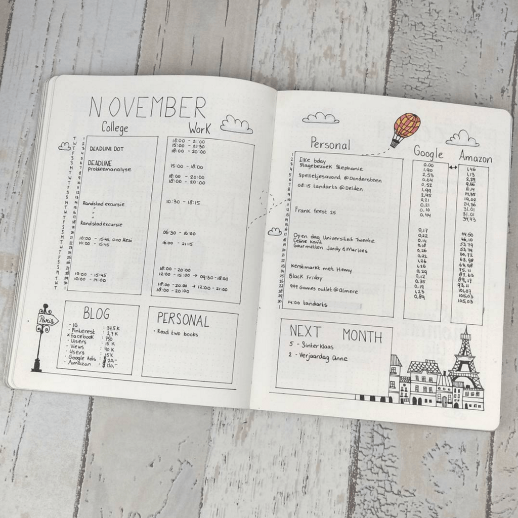 WeekendWife Monthly Log Bullet Journal