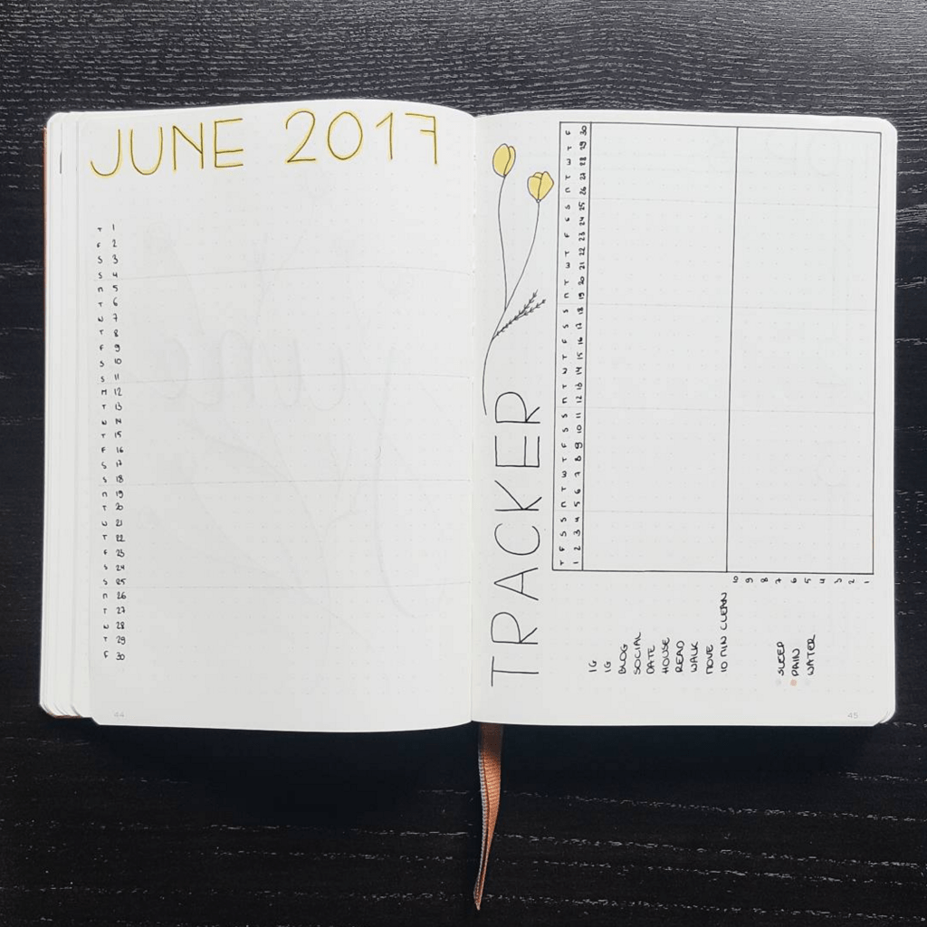 WeekendWife Monthly Log Bullet Journal