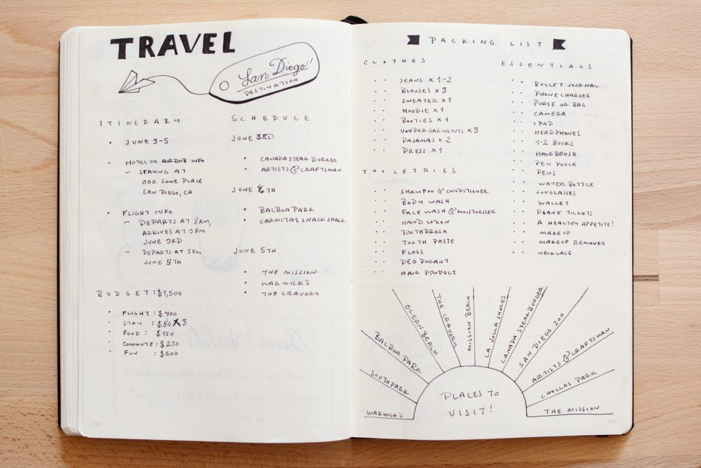 Bullet Journal Holiday Planning