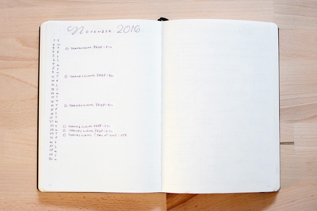 Bullet Journal Holiday Planning