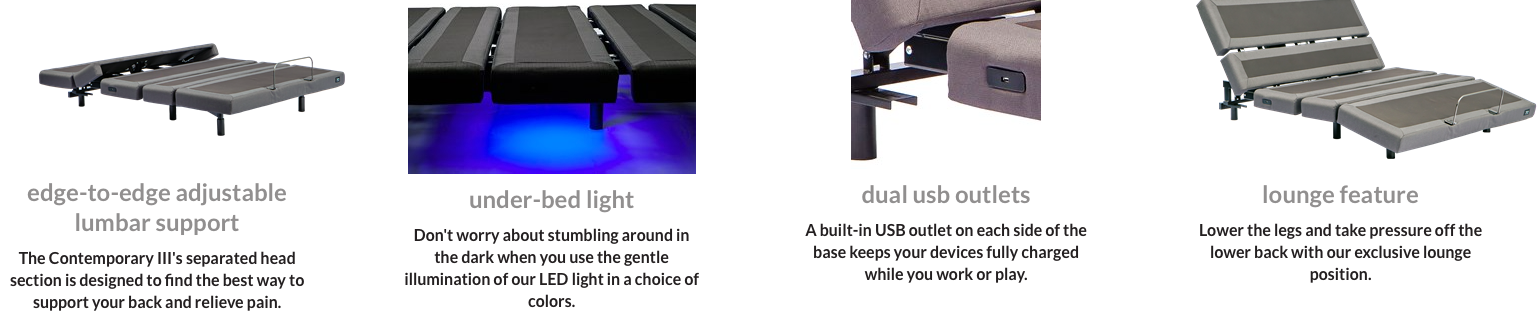 Electric bed bases