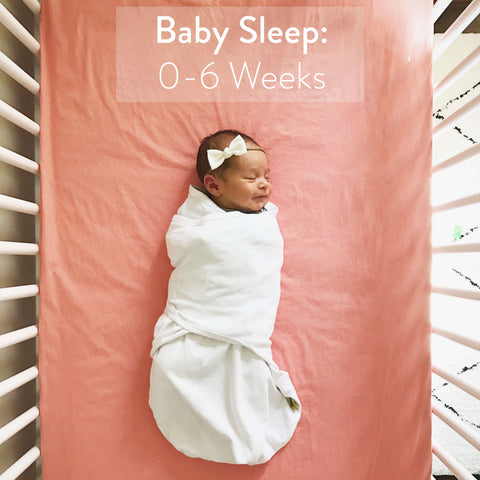 How long babies should sleep 0-6 weeks