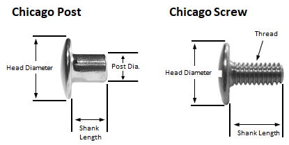 screw head sizes