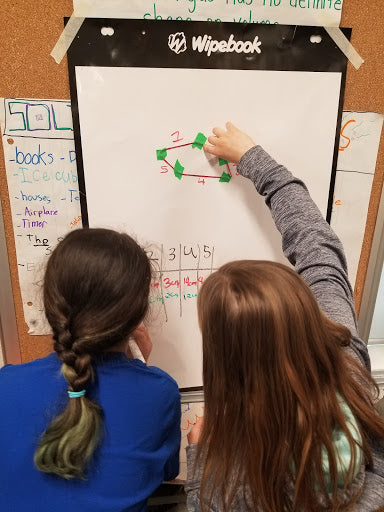 collaborative_math_image_2