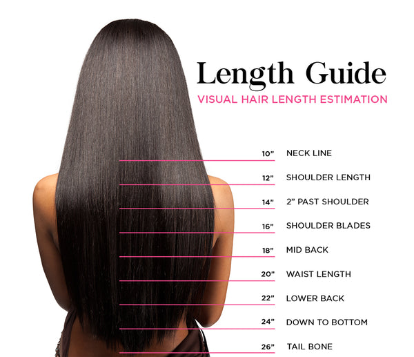 Length Guide
