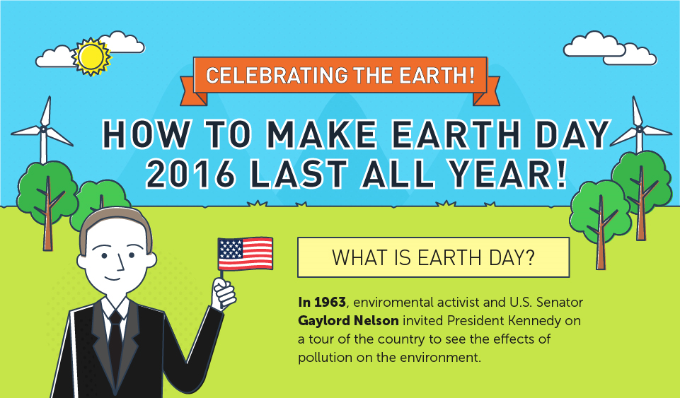 Earth Day, Every Day
