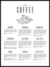 Klassisk Kaffe Guide - Poster - Plakatbar.no
