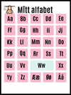 Mitt alfabet - Rosa plakat - Plakatbar.no
