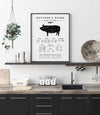 Pork Butcher Guide - Poster - Plakatbar.no