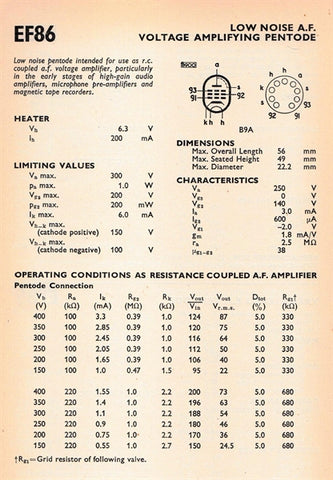 EF86 Z729 PENTODE