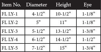 High Density Bullet Float - Chart