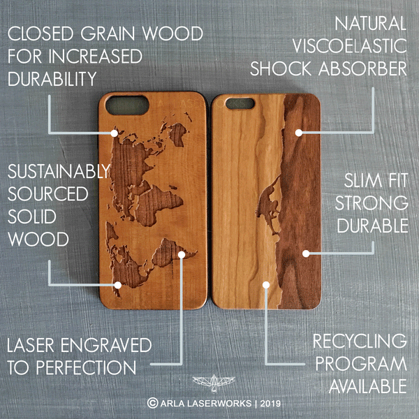 ARLA LASERWORKS WOOD PHONE CASE INFORGRAPHIC