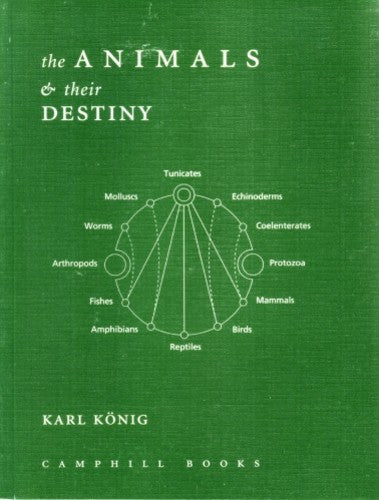 The Animals and Their Destiny, by Karl Konig