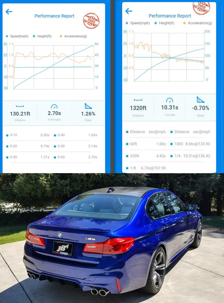 Burger Motorsports Development F90 BMW M5 0-60 time and 1/4 Mile GPS Times - Recorded with Dragy