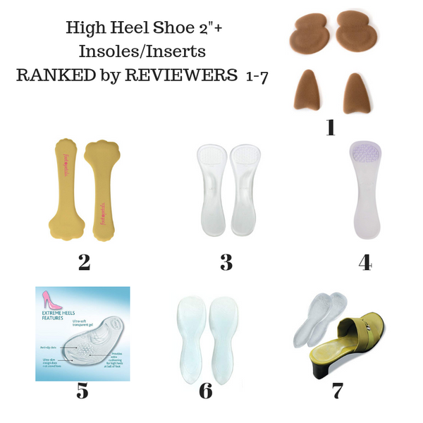 insoles for open toe heels