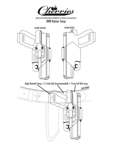 Cherries Below-The-Waistband Holster Setup Diagram