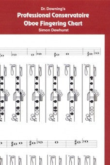 Oboe Finger Chart 3rd Octave