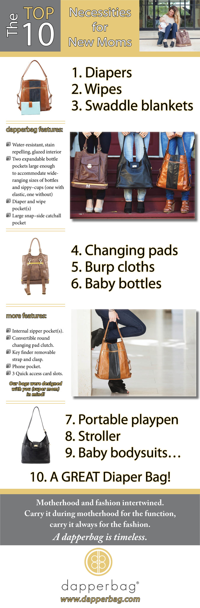 Designer Diaper Bags