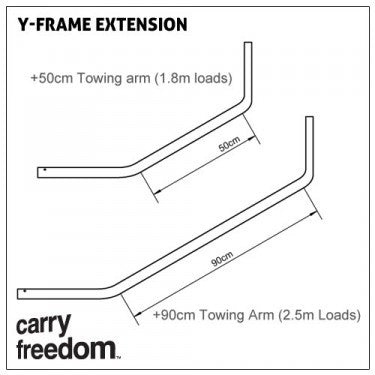Carry Freedom Extended Tow Arm (Y-series), 90cm