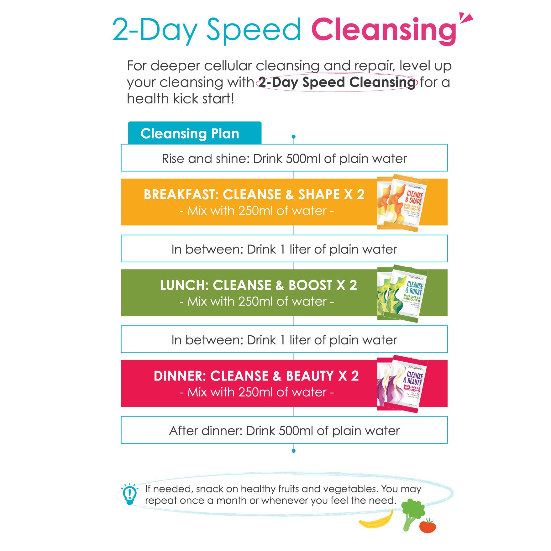 2 Day Detox Site Doctoroz 2 day speed cleansing program 2 x 6 s exp 9 2018 2 Day Detox Site Doctoroz 2 day speed cleansing program 2 x 6 s exp 9 2018