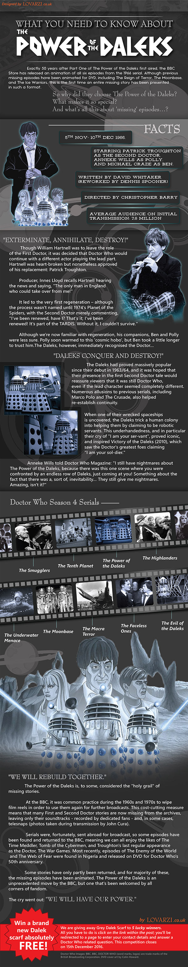 The Power of The Daleks - Free Scarf Offer