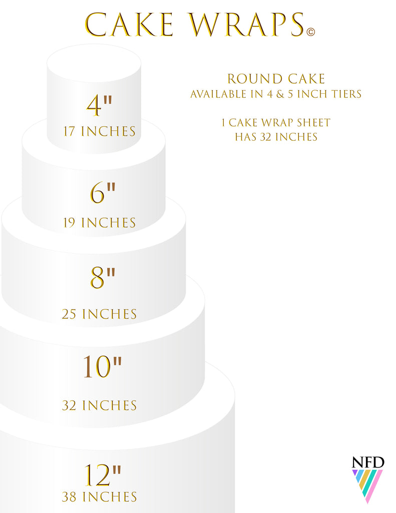Edible Image Strip Measuremements for Cake Tiers